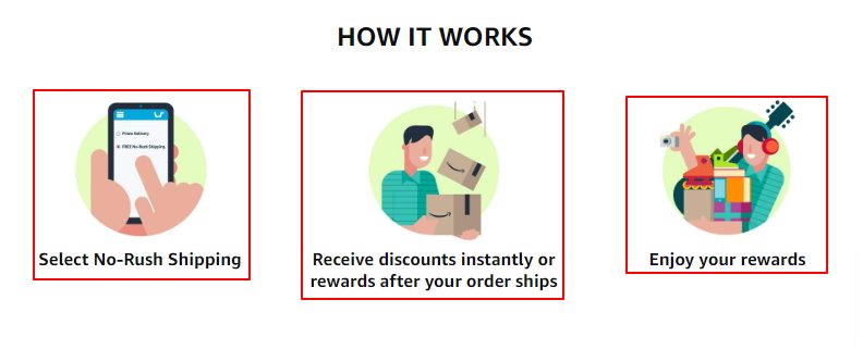 How to Get the Most out of 's No Rush Shipping Rewards